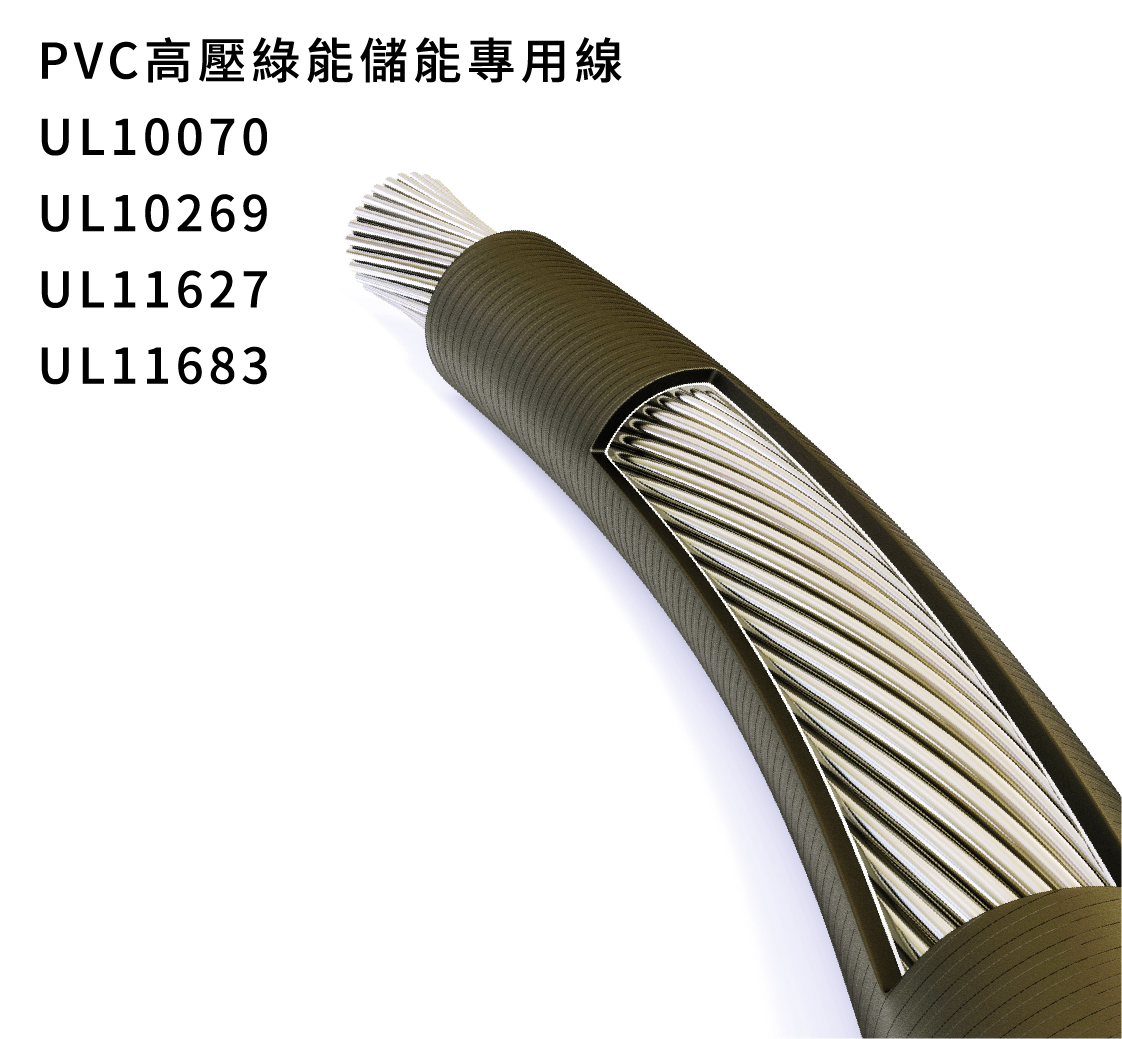 PVC高壓綠能儲能專用線各種同軸線生產製造